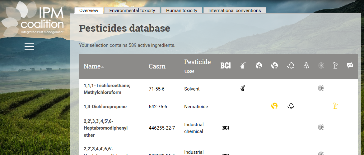 http://cooperativeknowledge.nl/sites/default/files/2017-09/pesticides%20database.png